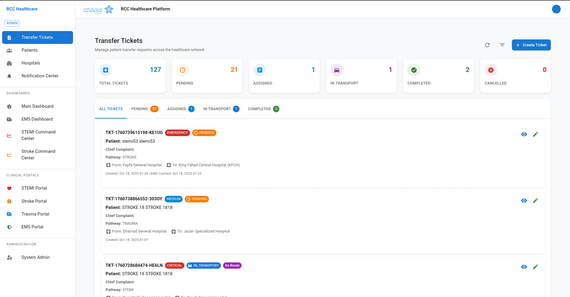 RCC dashboard segment with pathway and KPI controls